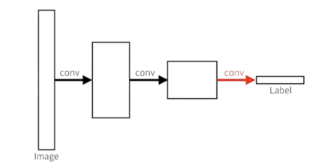 스크린샷 2022-08-04 오후 5.31.17